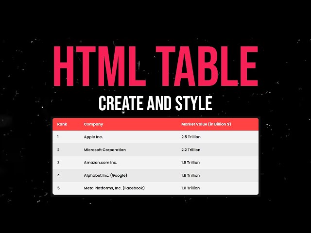 How to Create and Style a Table with HTML & CSS  | Step by Step Tutorial