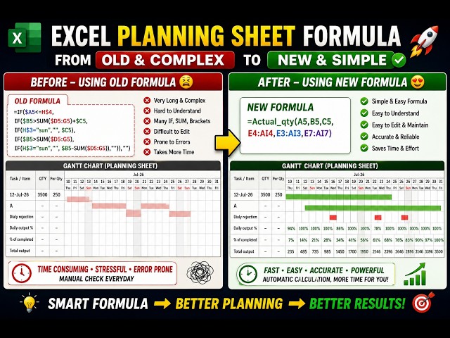 Excel Planning Sheet Gantt Chart | MAP + INDEX + IF | Auto Spill Custom Formula 🚀