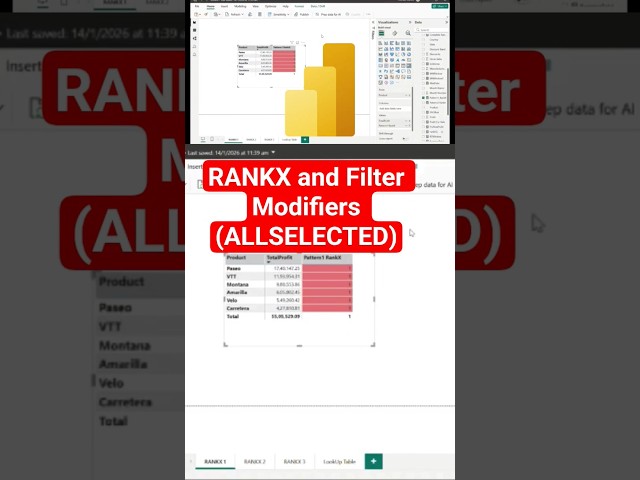 RANKX & Filter Modifiers (ALLSELECTED) in Power BI #powerbi #microsoft #dataanlysis #powerbitutorial