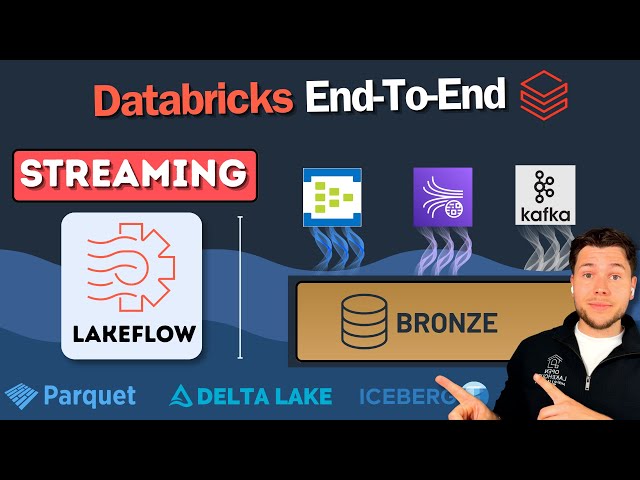 Streaming Data to Databricks Using Lakeflow | Kafka, Kinesis, EventHub | End-To-End Project #1