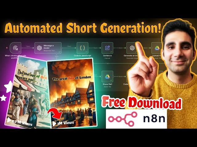 Build an Automation with n8n to Generate Faceless Shorts (No code + AI)