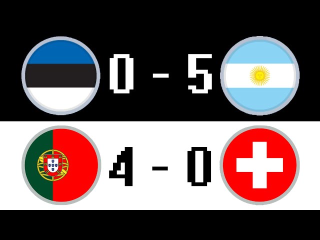 The Most Talked About International Matches!