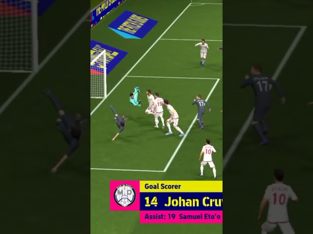 Bicycle Kick #efootball2025