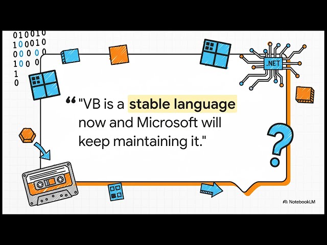 Visual Basic (VB.NET Program Language)