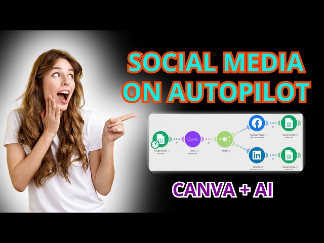 Automate Your Social Media Posts using Canva and AI (in Minutes!)