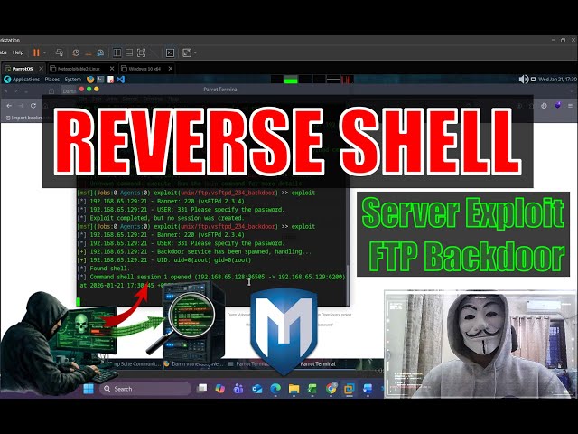Hackers Gain Remote Access | Reverse Shell | Metasploit (Backdoor)