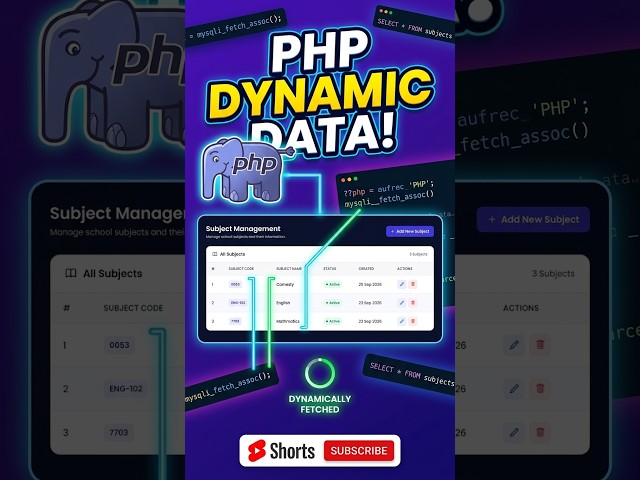 Fetch Database Data in 60 Seconds with PHP! 🚀 #Shorts