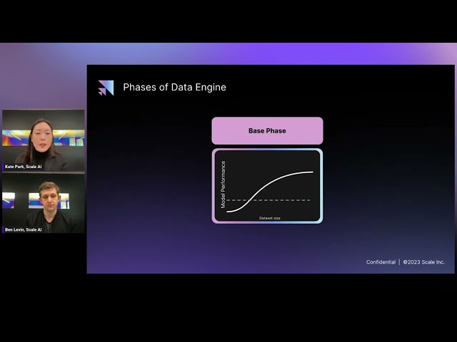 Upgrading Your Fleet into an AV Data Engine - Scale AI