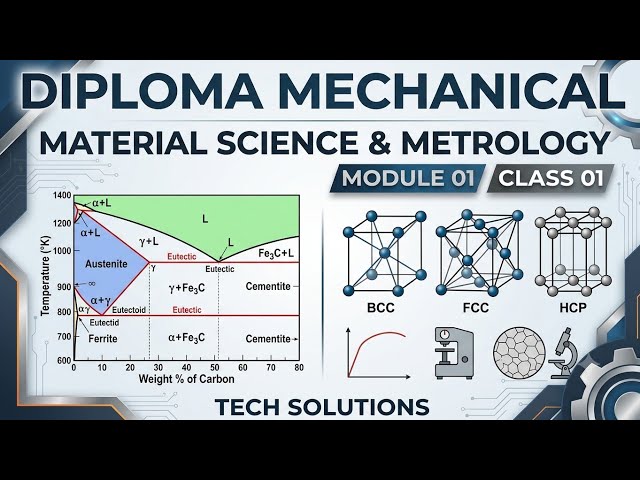 MSM MODULE 01 CLASS 01 #Material science and metrology #diploma #mechanical engineering 