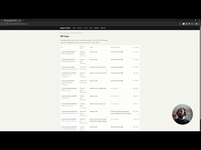 TSE Simulation Environment: A Walkthrough