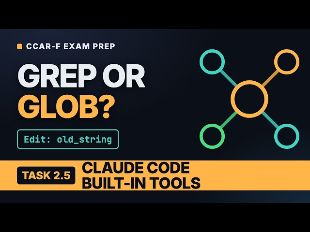 Ep 12: Built-in Tools: Grep, Glob, Edit, Read & Write | CCAR-F Task 2.5 – Claude Certified Architect