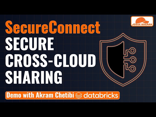 Databricks OpenSharing: How SecureConnect Simplifies Cross-Cloud Data & AI Sharing