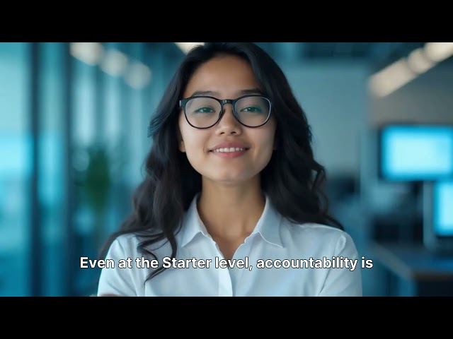 iTechSmart Suite Starter - Your Foundation for Growth