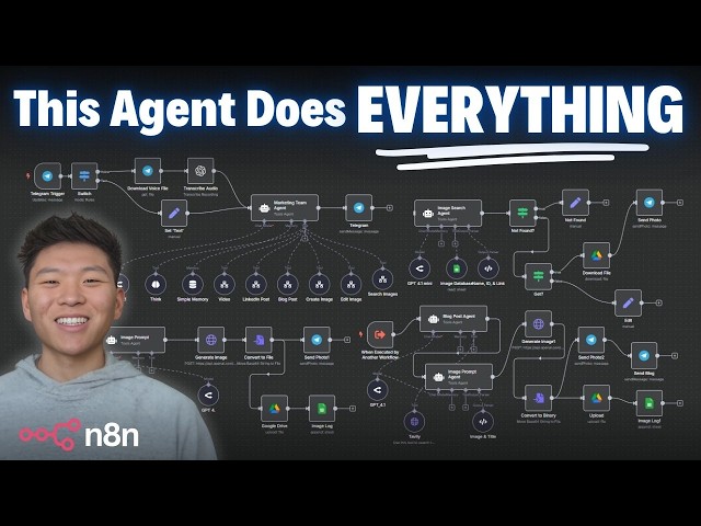 I Built a Marketing Team with 1 AI Agent and No Code (free n8n template)