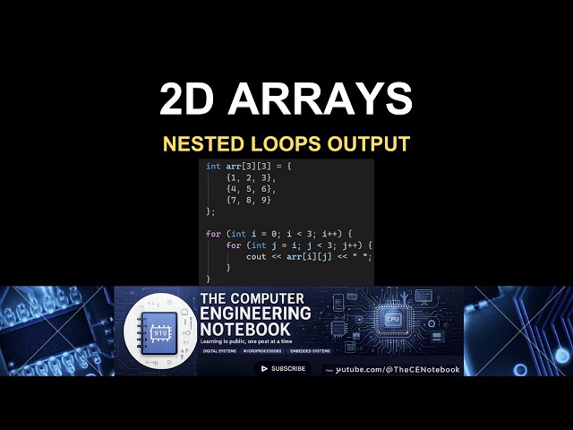 C++ 2D Arrays: Predict the Output of This Nested Loop by Hand