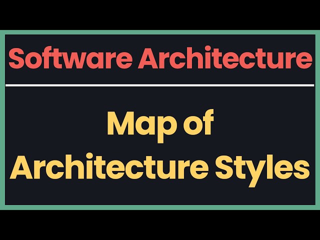 4. Map of Software Architecture Styles