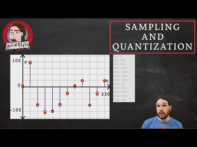 Converting Analog Data to Binary, Sampling, Quantization (AP Computer Science Principles Unit 1)
