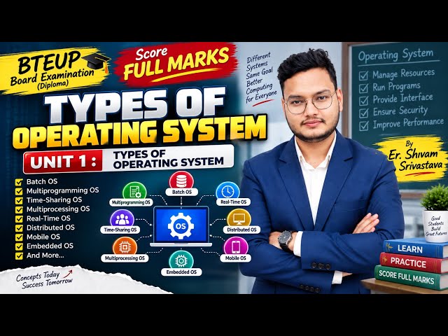 02 | Types of Operating System | OS | BTEUP Board Exam | Score Full Marks 💯 | Er. Shivam Srivastava