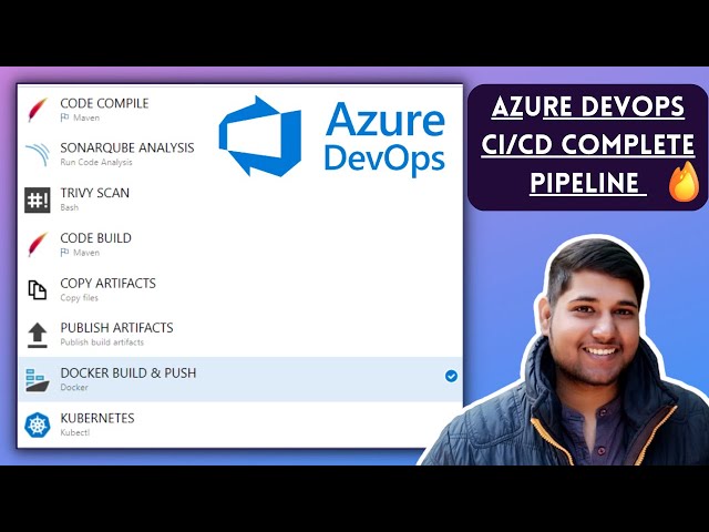 Azure DevOps Pipeline Tutorial Step By Step 🔥🔥