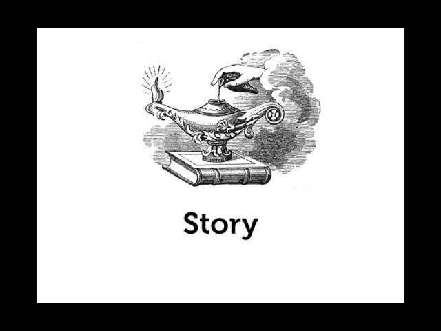 Write an Excellent Programming Blog