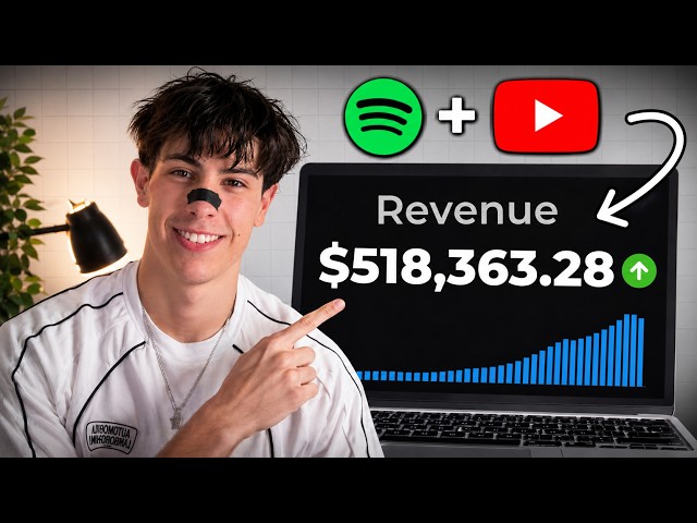 Spotify is A Cheat-Code for YouTube Creators.. (Tutorial)
