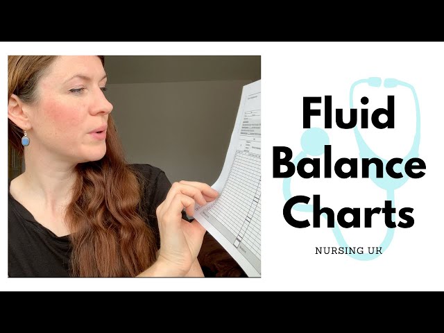 Fluid Balance Charts | Nursing UK