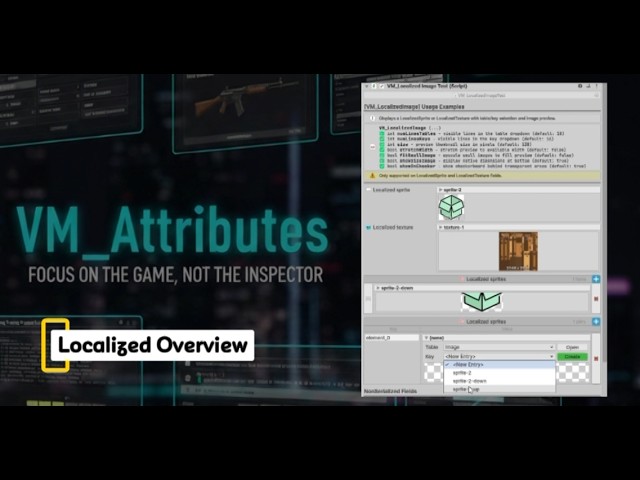 VM_Attributes: Localized Overview