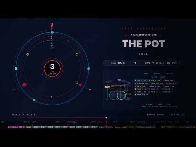 Tool – The Pot | Every Drum Hit Visualized (9/8 Breakdown)