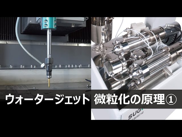 ウォータージェット 微粒化の原理①／湿式微粒化装置『スターバースト』