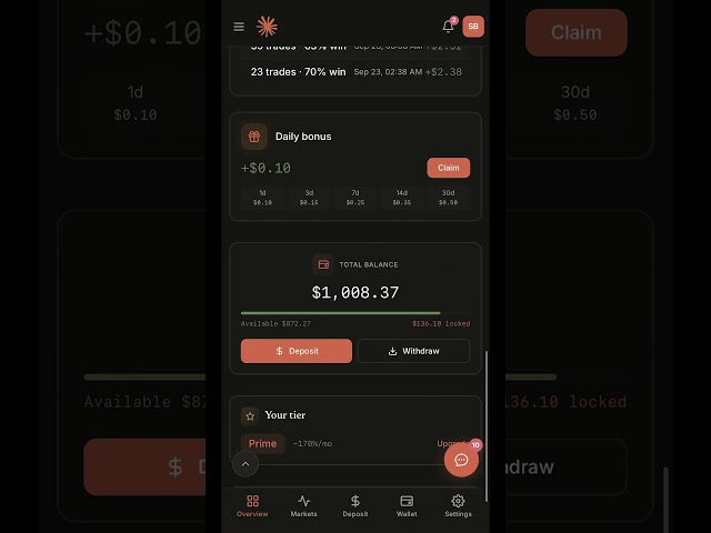 Claude AI is Now Crypto Bot