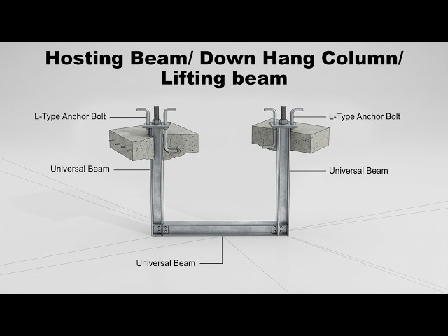 Create Lifting Beam/ Hosting Beam/ Down Hang Column Revit Family (Parametric)