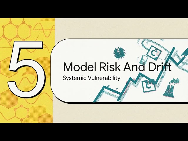 20.  Climate Change- AI and Machine Learning in Carbon Markets.
