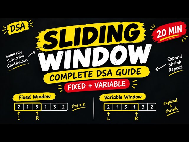 Sliding Window Pattern in 20 Minutes | Complete DSA Guide | Hindi