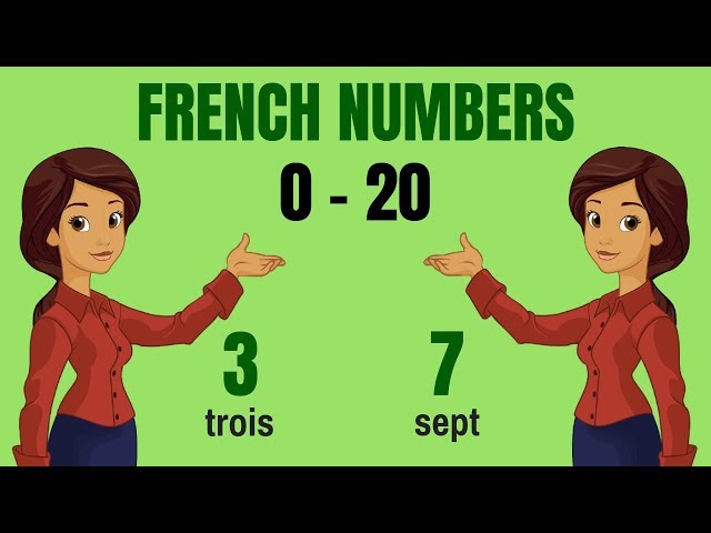 French Numbers 0 - 20 | Counting French 1 - 20 with Pronunciation - How to Speak Numbers in French