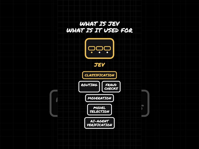 Jev: The AI Model Built for Decisions