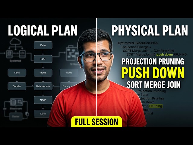 Spark Catalyst Optimizer Explained: Logical and Physical Plans**