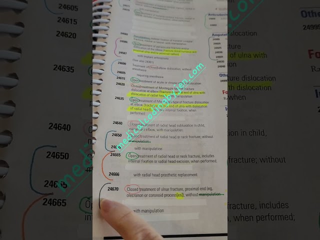 Creating one word differences for CPT notes 2024 examples #medicalcoder