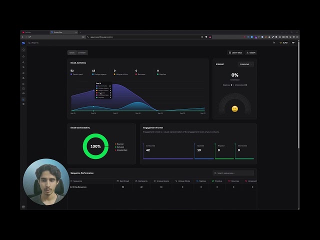 Upwork demo technical GTM engineer