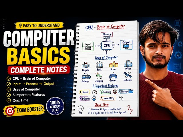 What is computer? Complete Computer Fundamentals in Hindi | Basics for Beginners | Episode 1 