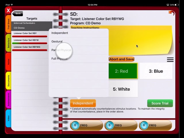 Conditional Discrimination 6: Overview