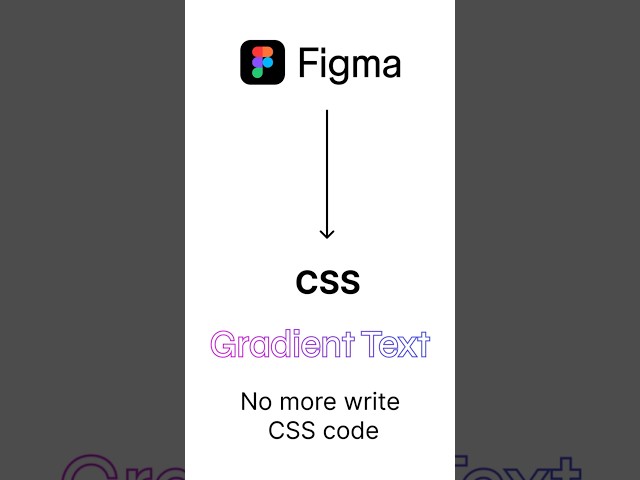 2025 年にプラグインを使用して figma から HTML CSS を変換する方法 | CSS Gradient text border #html #css #figma