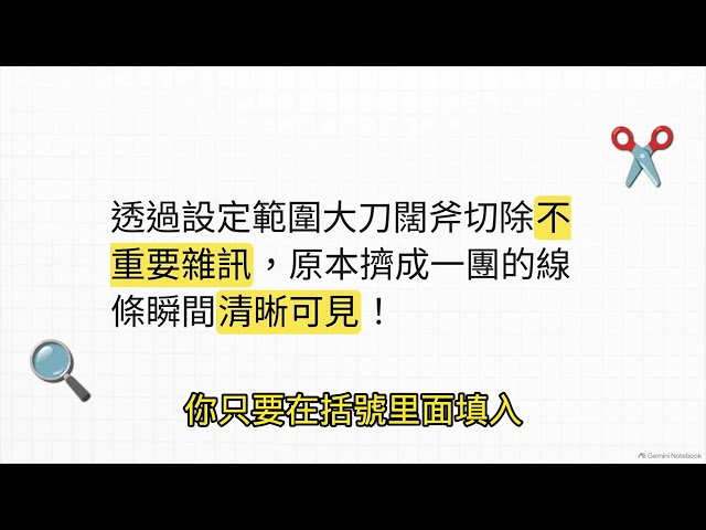 Matplotlib語法說明