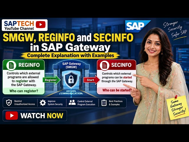 SAP Basis Interview: SMGW, REGINFO & SECINFO Explained with Real-Life Example | 1-Minute Concept