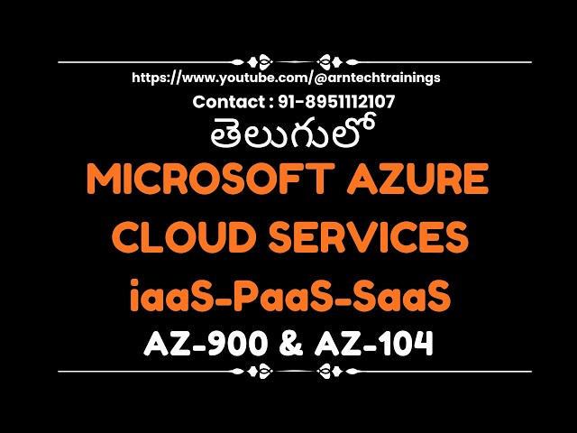 IaaS vs PaaS vs SaaS | Azure Tutorial for Beginners & Interviews