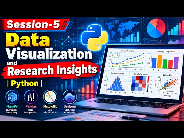 Practical Python Programming for Data Science, Research and Innovation