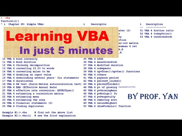 Learning VBA (Visual Basic Applications) in just 5 minutes