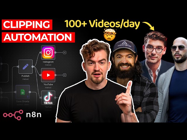 How I Made 100 YouTube Shorts in Minutes | No-Code n8n Tutorial