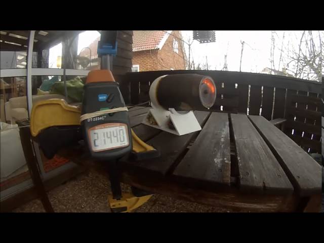3D-printed jet @40k+ RPM!