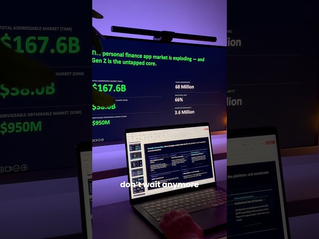 Emergent, Vibe Coding, Build With AI, Full Stack Apps #emergent #vibecoding