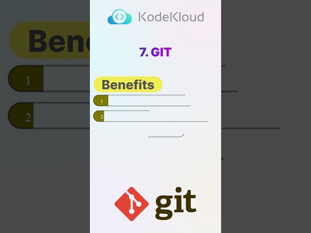 Top 9 DevOps Tools You Must Know In 2023 | KodeKloud #shorts